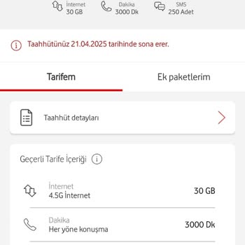 Vodafone'un Taahhüt Ve Fiyat Politikası Mağduriyeti