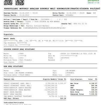 Yanlış Çekilen Tutar Ve Yetersiz Müşteri Hizmetleri