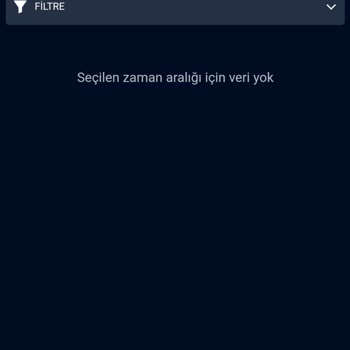 Betsilva'da Haksız Kazanç El Koyma Ve Hesap Manipülasyonu!