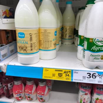 Yanlış Fiyat Etiketi Ve İade Sürecinde Zorluk