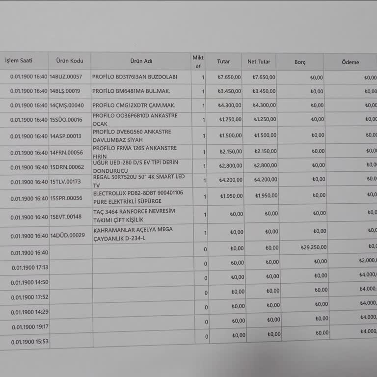 Geçmişe Dönük Fatura Talebine Yanıt Alamama