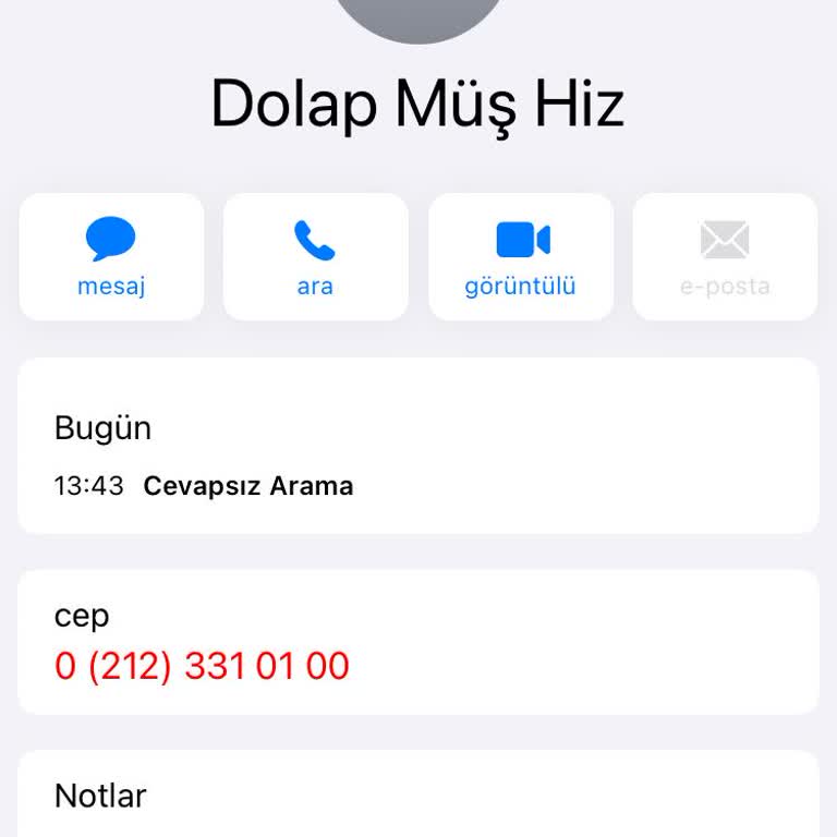 Dolap Uygulamasında Satış Sonrası Destek Sorunu