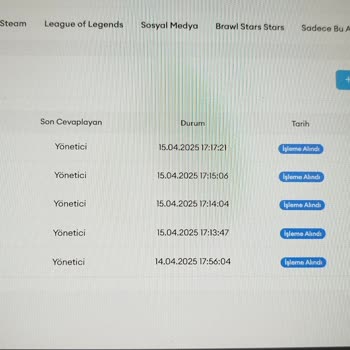 Teslim Edilmeyen VP Satın Alımı