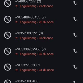 Kişisel Bilgi Güvenliği Tehlikesi: İstenmeyen Yönlendirme Ve Endişe
