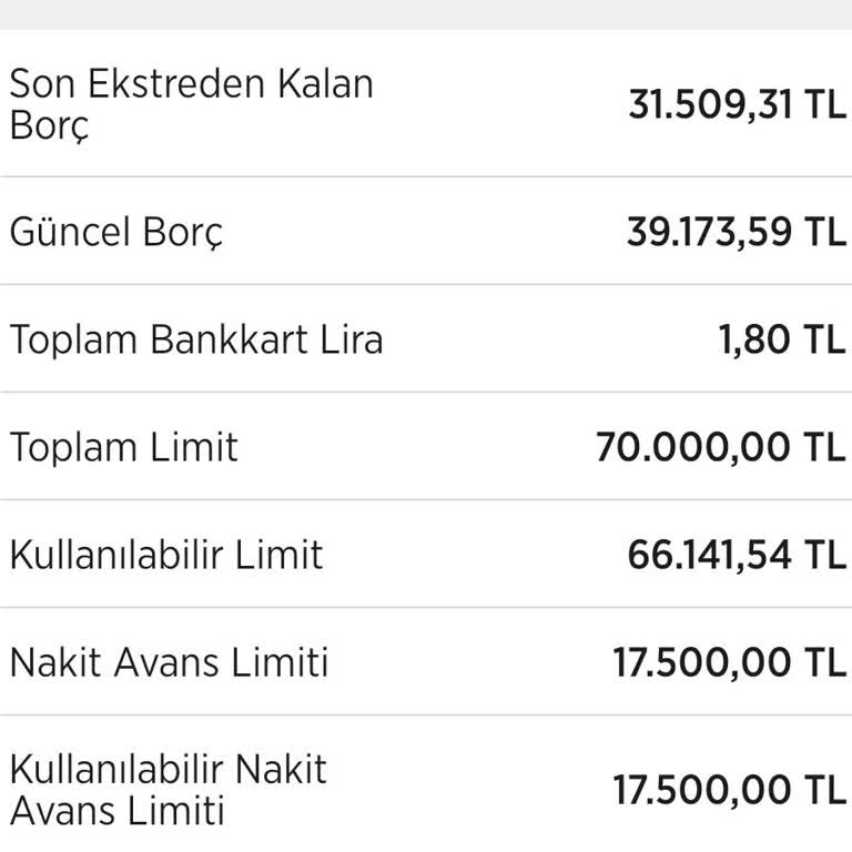 Ziraat Bankası'nda Yanlış Kart Tanımlaması Ve Faiz Sorunu
