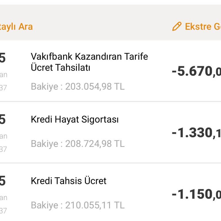 VakıfBank Kredisi: Haksız Kesintiler Ve İade Sorunu