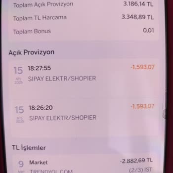 İzinsiz İkinci Alışveriş Onayı Ve Para İadesi Talebi