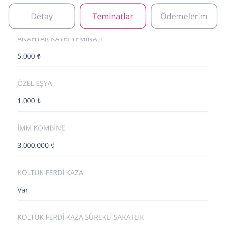 Yanlış Kasko Poliçesi Ve İletişim Sorunları