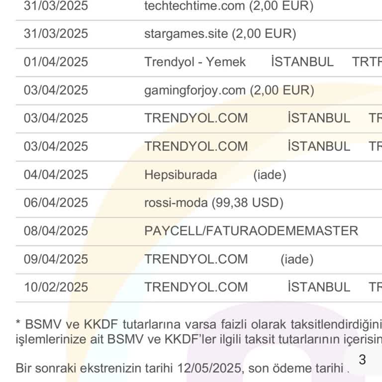 Kargoya Verilmeyen Ürünler Ve Cevapsız Mailler: Acil Çözüm Bekliyorum!