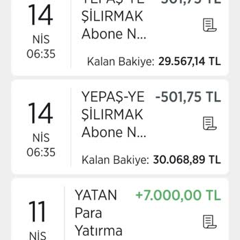 Yanlış Faturalandırma Ve İlgisiz Müşteri Hizmetleri