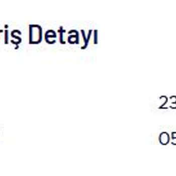 Ütü Siparişimde Teknosa'nın Teslimat Sorunu Ve Müşteri Hizmetleri Hayal Kırıklığı