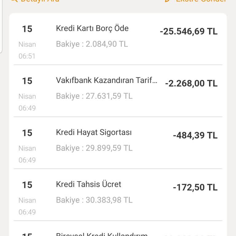 VakıfBank Kredi Ücretleri Ve Kesintilerinden Şikayet