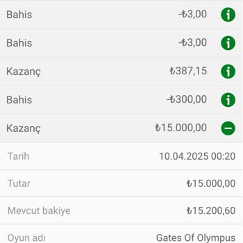 Haksız Kazanç Ve Belirsiz Bekleyiş