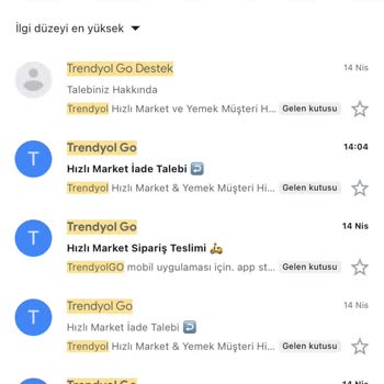 Trendyol'da Yanlış Ürün Ve İade Sorunu