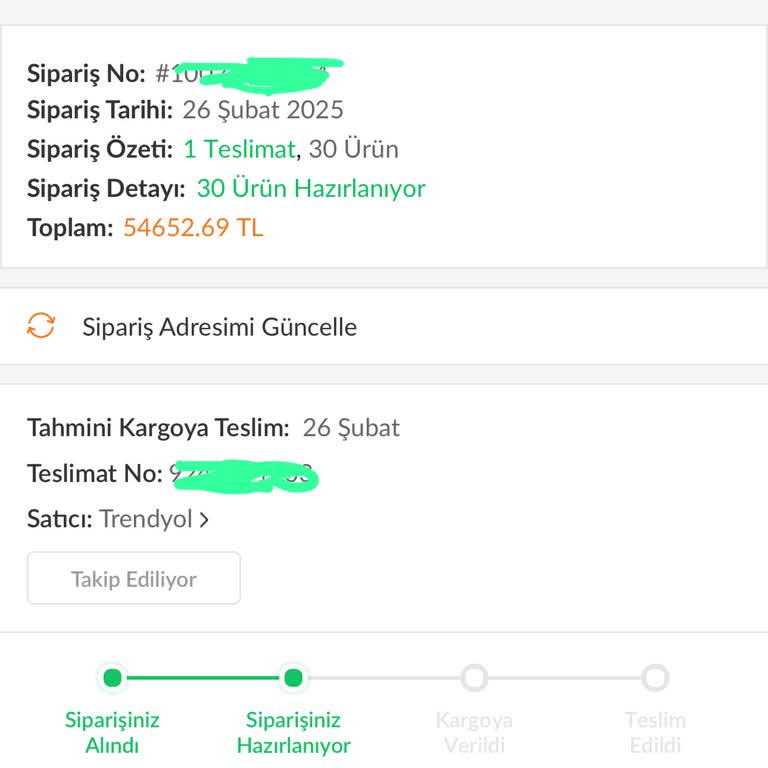 Trendyol Siparişimde Yaşadığım Sorunlar Ve Maddi Kayıp