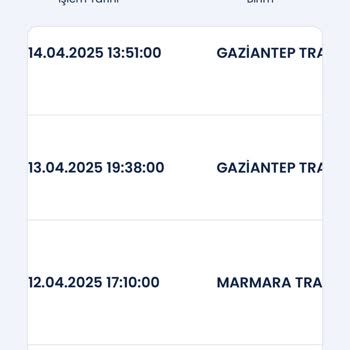 Yanlış Adrese Giden Kargo: Acil Çözüm Bekliyorum!