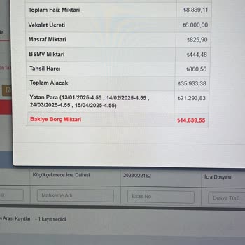 Dünya Varlık Borç Devri Sonrası Yanlış Borç Hesaplaması