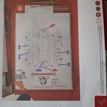 Ekspertiz Hatası Ve Bayi Eğitimsizliği Mağduriyeti