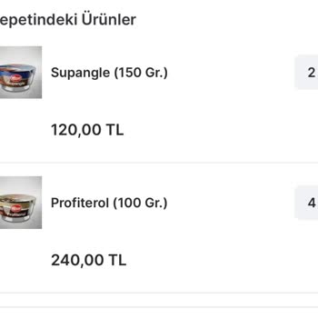 Tatlı Siparişinde Büyük Hayal Kırıklığı