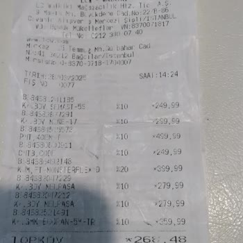 LCW Mağazasında Güvenlik Ve Müşteri Hizmetleri Sorunu