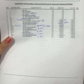 Hasar Sürecinde Yaşanan Büyük Sorunlar Ve Mağduriyet