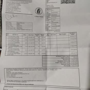 Eksik Ürün Teslimatı: Mavi Taşlı Yüzük