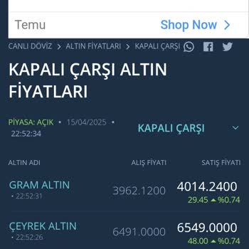 Kuveyt Türk'te Gizli Altın Masrafı Şoku