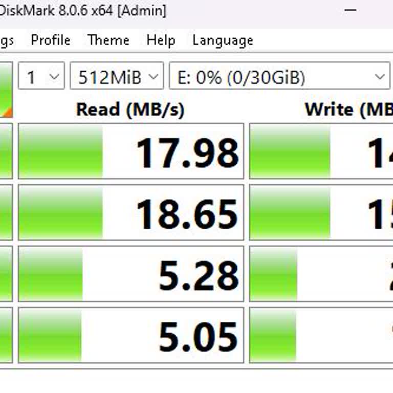 Vaat Edilen Hızın Altında Kalan Sandisk Hafıza Kartı
