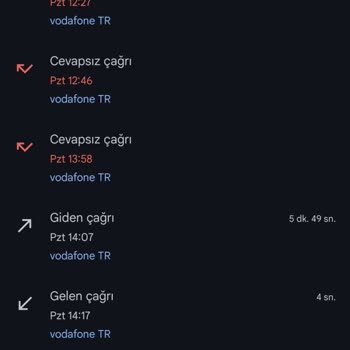 Kimlik Bilgilerimi Yanlış Kişilere Verdikten Sonra Anladım