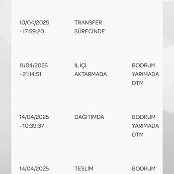 PTT Kargo Hizmetinde İletişim Sorunu