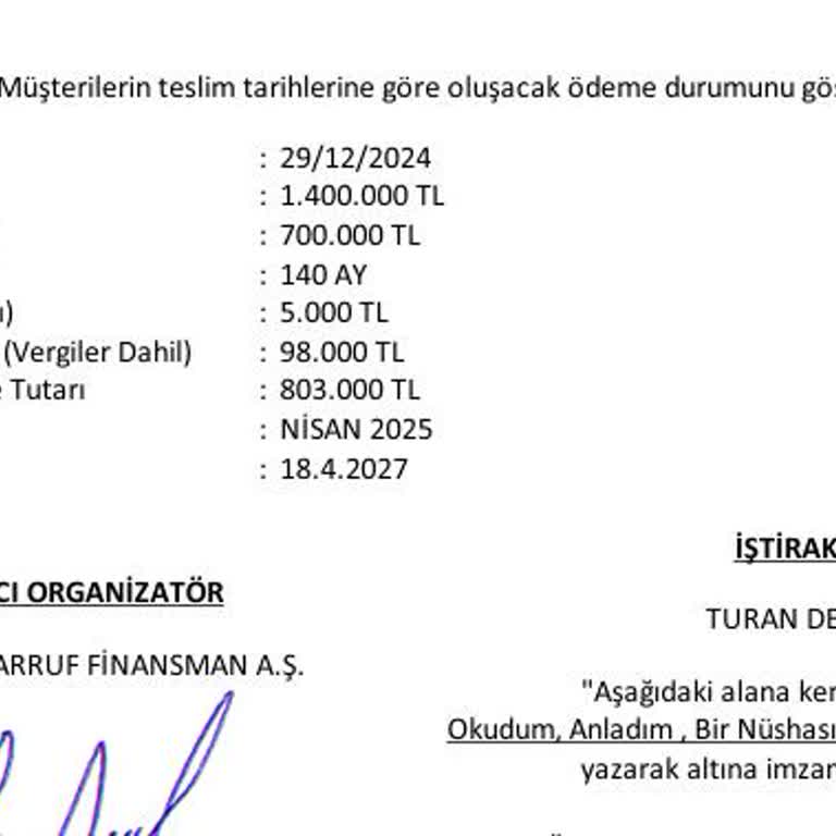 Fuzulev'de Hayal Kırıklığı: Sözler Tutulmuyor