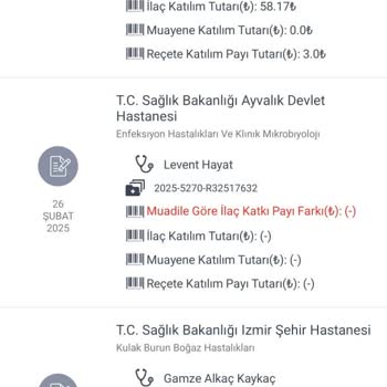 Doktor Seçme Özgürlüğünün İhlali Ve Yanıltıcı Randevu Sistemi