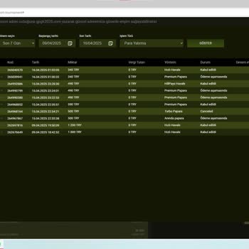 GrandPashaBet Vip Üyelikte Beklenen Kazanç Sağlanmıyor