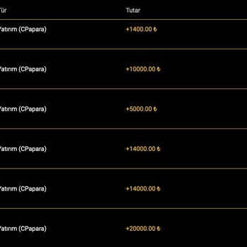 Extrabet'te Kazanç Hayal Kırıklığı