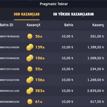 Extrabet'te Kazanç Hayal Kırıklığı