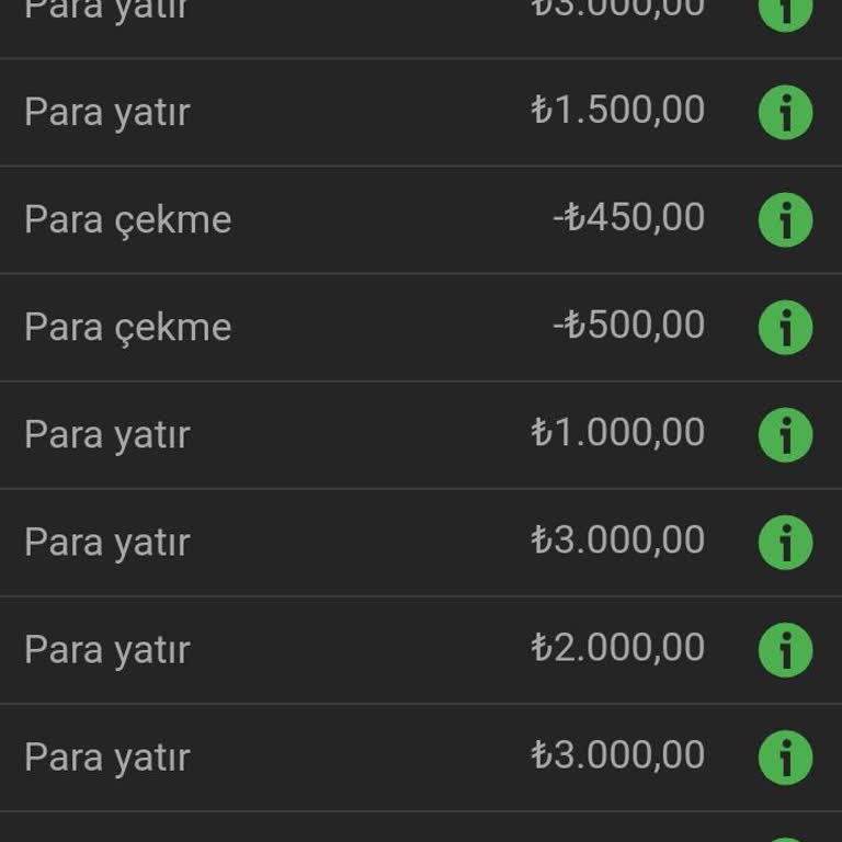 Bets10 Sitesinde Slot Oyunlarında Yaşanan Sorunlar