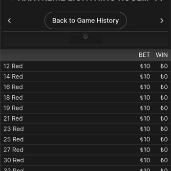 Betolur Sitesinde Kazançlarım Silindi