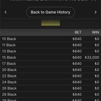 Betolur Sitesinde Kazançlarım Silindi