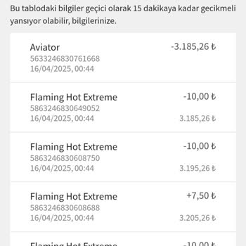 Jojobet Kazanç Sonrası Hesap Sorunu Ve Yanlış Bahis