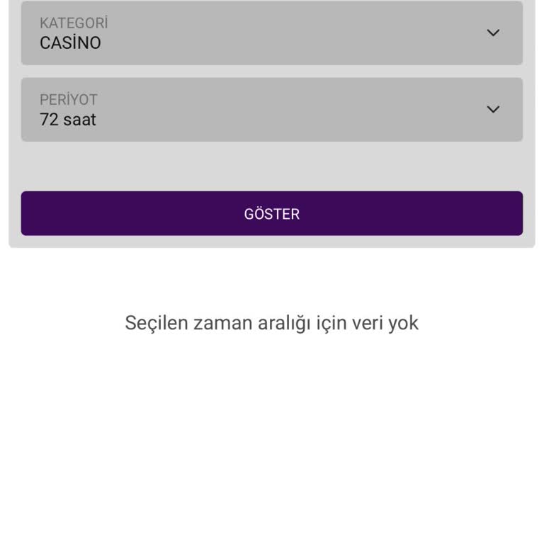 Betsilin.com Paramı Ödemiyor, Curaçao Gaming Authority'ye Şikayet Ettim