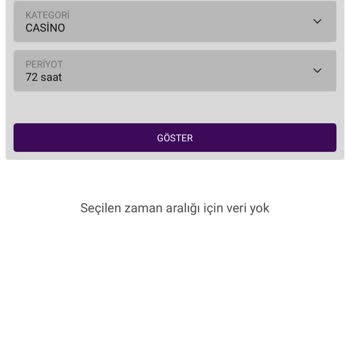 Betsilin.com Paramı Ödemiyor: Curacao Gaming Authority'ye Şikayet Ettim!