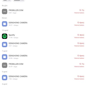 Üyelik İptalinde Zorluk Yaşayan Müşteri Yardım Bekliyor