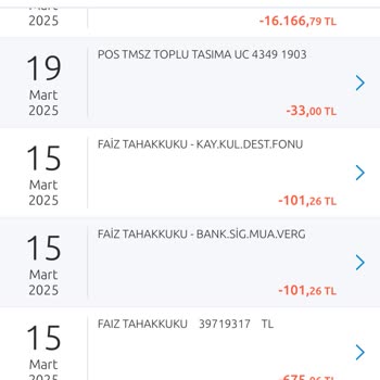 Usulsüz Faiz Tahakkuku Ve Esnek Hesap Sorunu