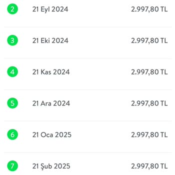 Findeks Raporunda Yanlış Kredi Bilgisi