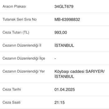 Kayıp Coin Ve Ulaşılamayan Destek