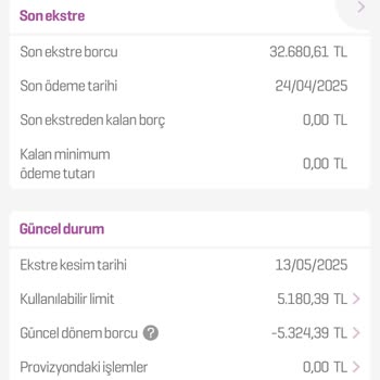 Kredi Kartı Limit Kısıtlaması: Borç Kapandı, Sorun Çözülmedi!