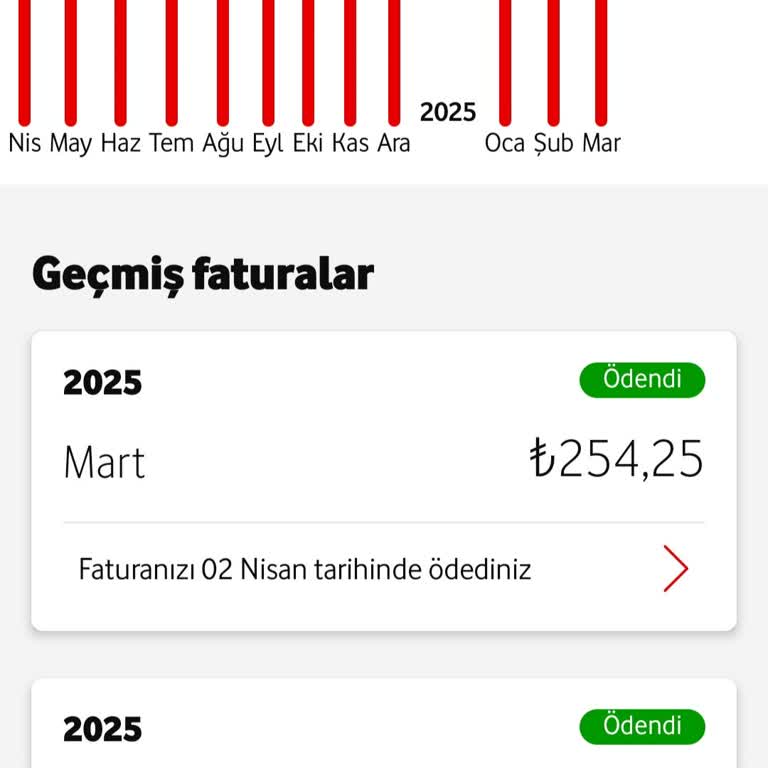 Faturasız Fiyat Artışı Ve İletişim Sorunları