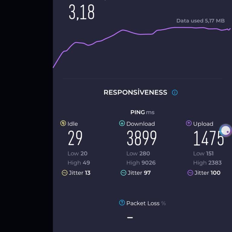 Türk Telekom'da İnternet Ve Çekim Sorunu