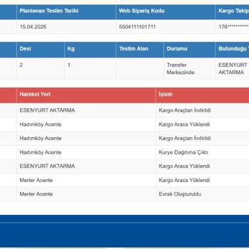 Sürat Kargo'nun Gecikmeli Teslimat Ve İletişim Sorunları