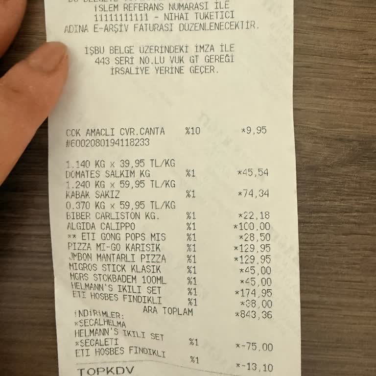 Fahiş Fiyatlı Dondurma Şoku!